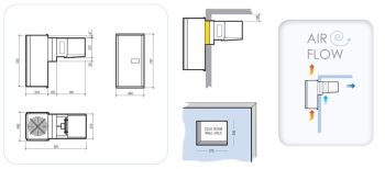 Preview: KÜHLAGGREGATE HUCKEPACK 7,8-13,4 M3 SMALL