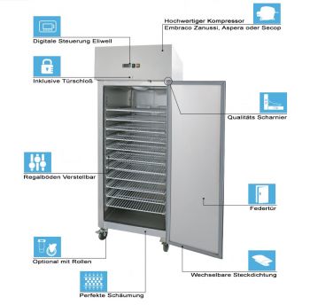 SKW Umluft Glastür Kühlschrank THL1410TNG PROFI 1400 - Iso 60mm -2° bis +8° C