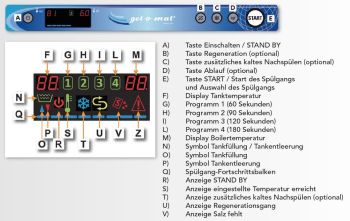 Preview: Gel-o-mat - E GS 40 K - Gläserspülmaschine int. Wasserenthärter