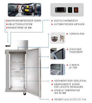 Edelstahl Umluft Tiefkühlschrank THL1180BT PROFI 1200 - Iso 60mm -18° bis -22° C