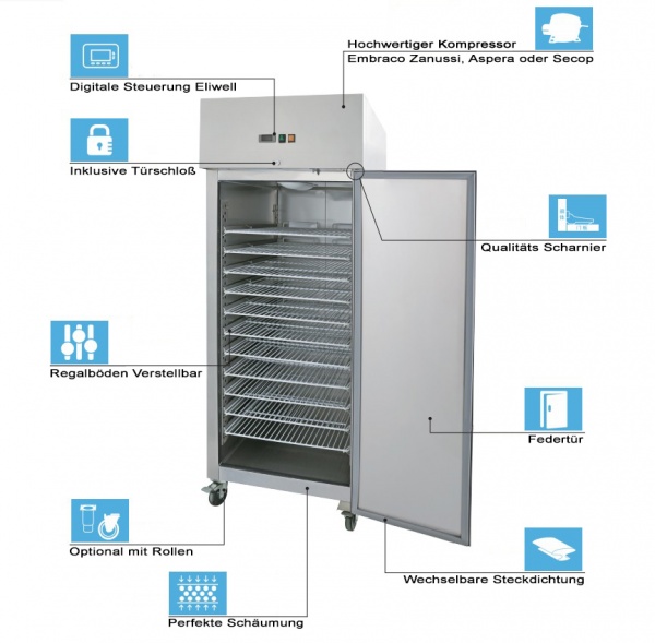 Edelstahl Umluft Kühlschrank THL800TN PROFI 800 - Iso 60mm -2° bis +8° C