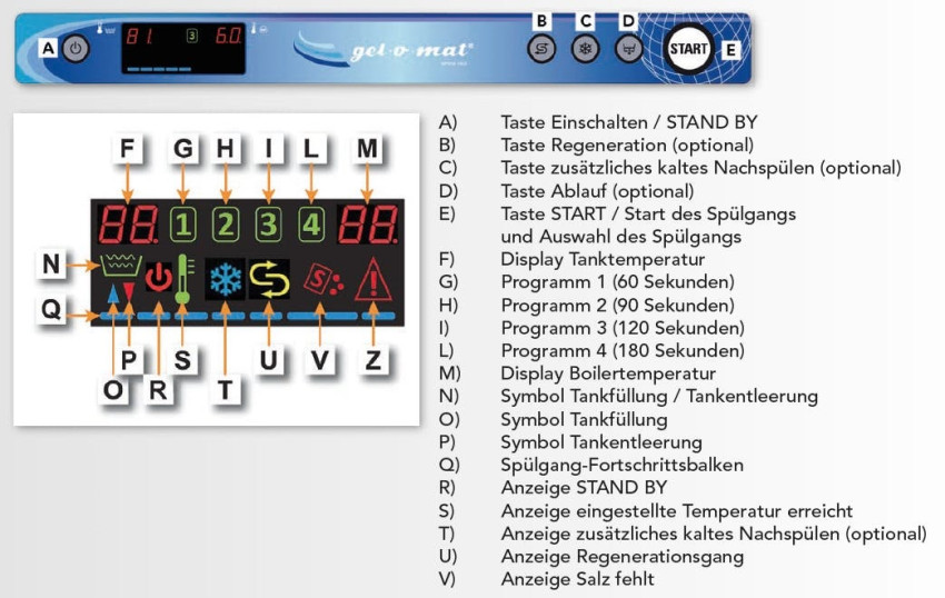 Gel-o-mat - E GS 50 KO - Geschirrspülmaschine